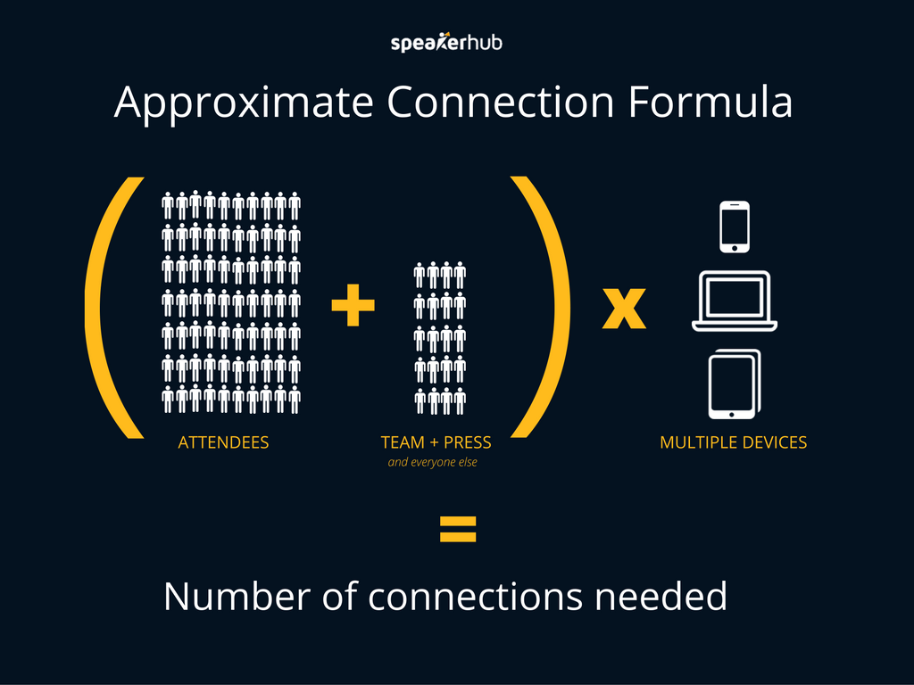 Approximate connection formula