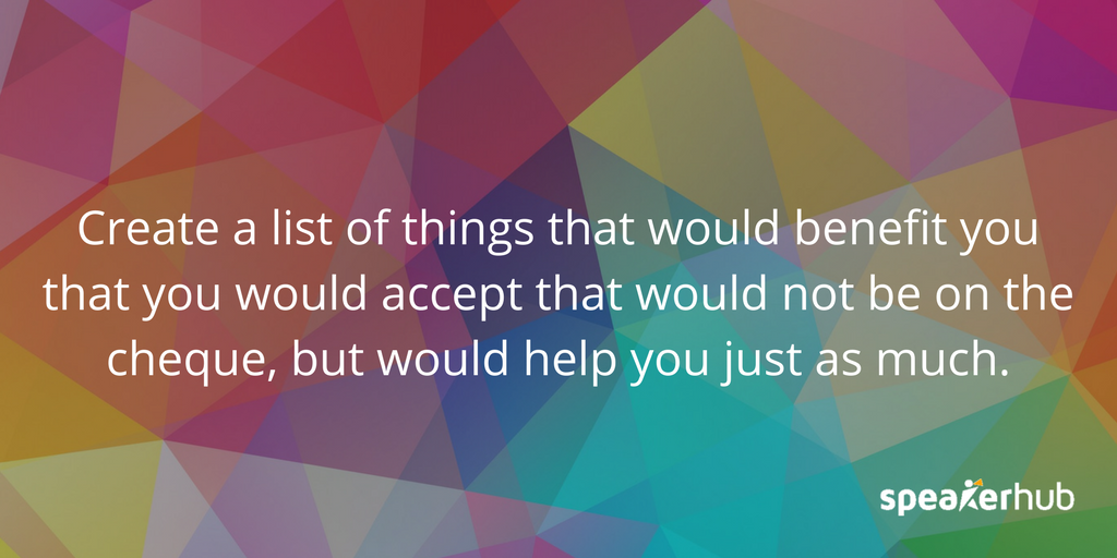 Best Alternative To a Negotiated Agreement (BATNA)