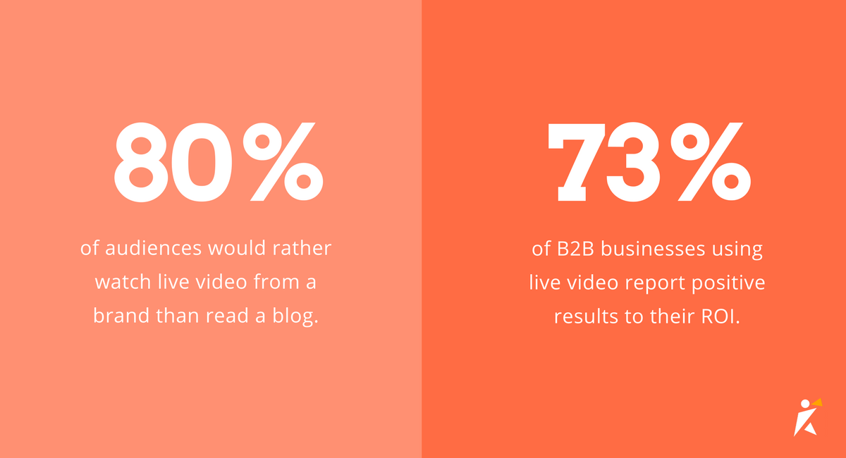 Why a Live Video Strategy is a Must-Have for Marketers