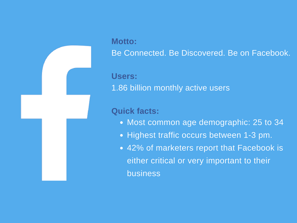 Be Connected. Be Discovered. Be on Facebook.