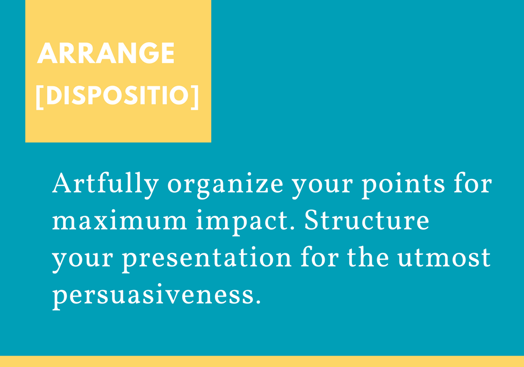Artfully organize your points for maximum impact.