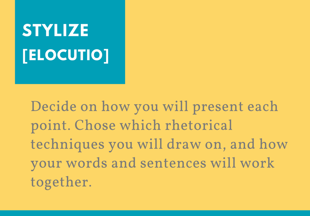 Decide on how you will present each point. 