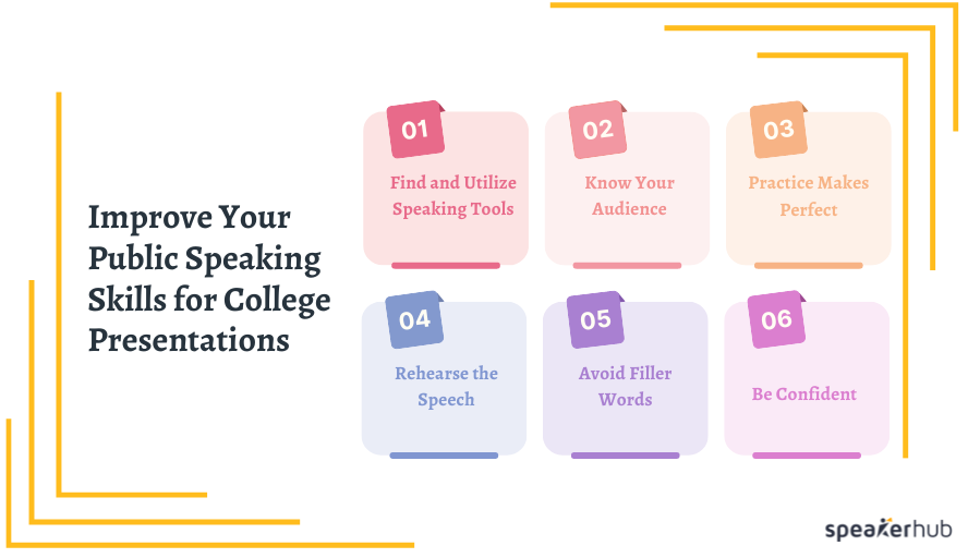 College Presentations