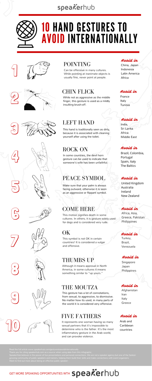 Top ten hand gestures you should avoid using before getting on an international stage.