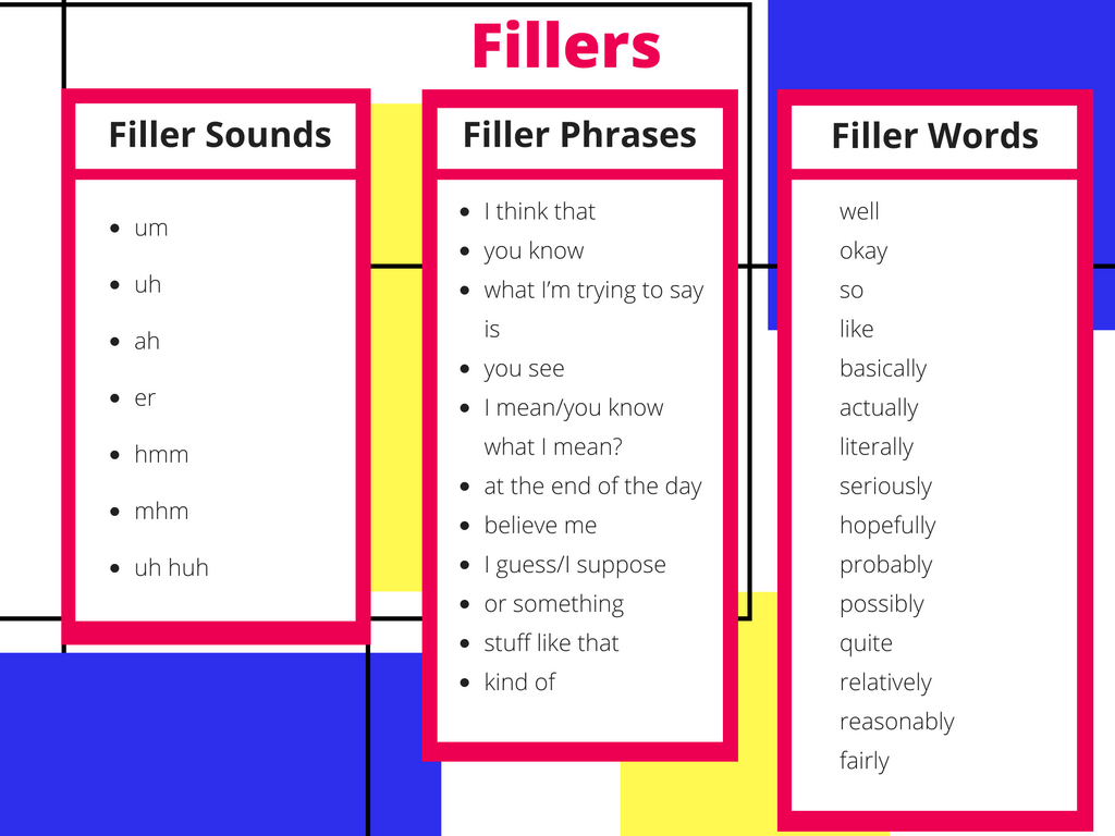 Filler Sounds, Filler Words, and Filler Phrases