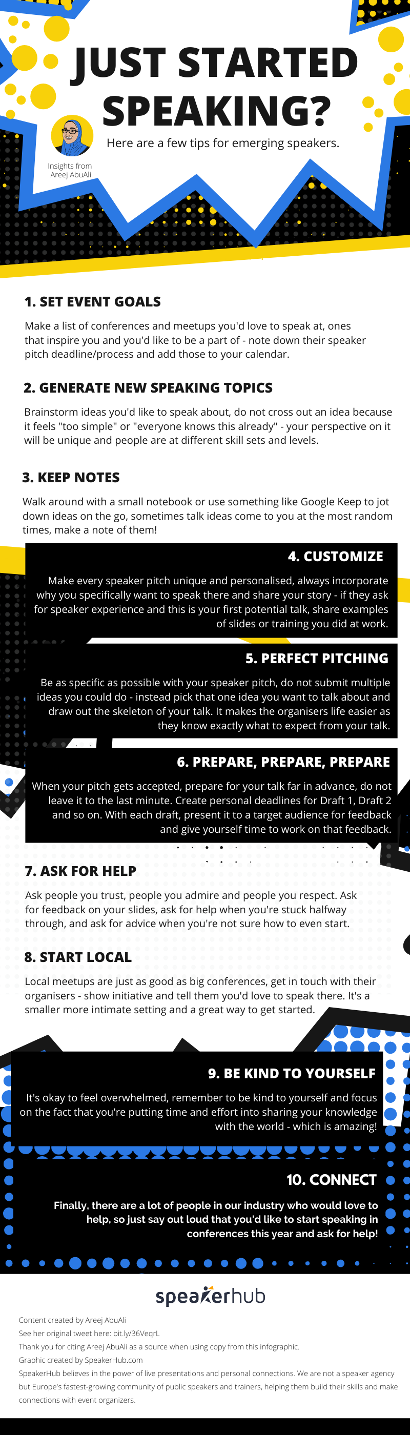 Infographic_ Just started speaking