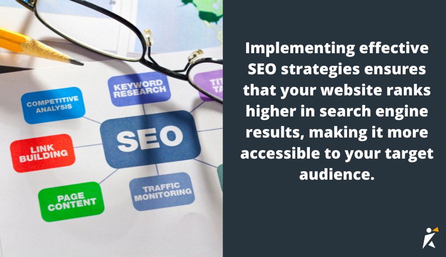 Optimizing for SEO