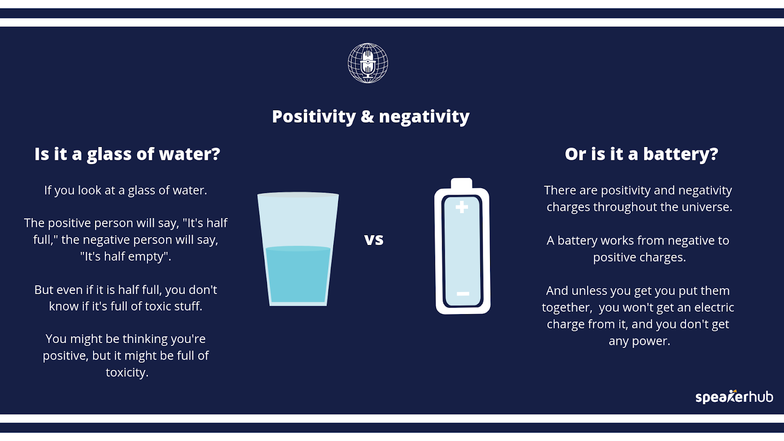 Ryan Foland with Michael Levy - Quote on having intelligent energy - World of Speakers Podcast (Navy) Powered by SpeakerHub