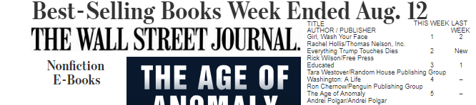 Andrei Polgar's cover banner