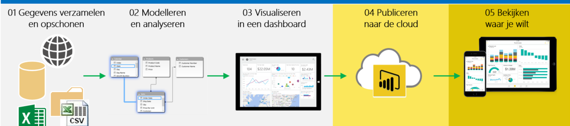 Arthur Graus's cover banner