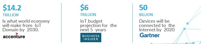 Ashish Gupta's cover banner