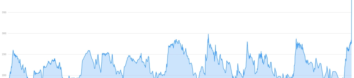 Daniel Lux's cover banner