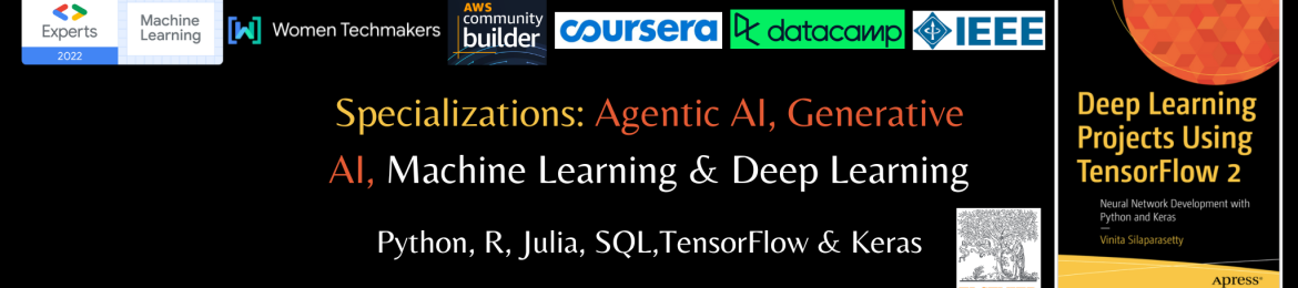 Vinita Silaparasetty's cover banner