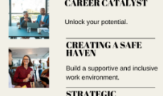 Comprehensive Leadership Program: Elevate, Empower, and Excel