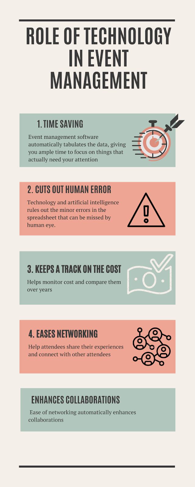 The need for event marketing tools